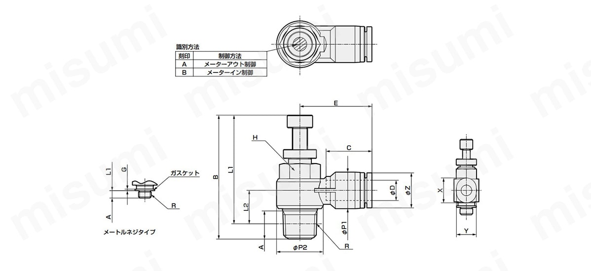 スピードコントローラ ステンレス 耐腐蝕用タイプ SC3Pシリーズ:関連画像