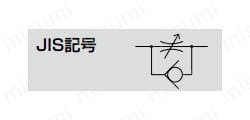 JIS 記号