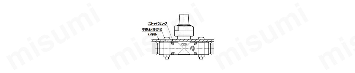 ストッパリング