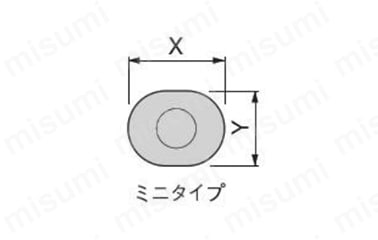 スピードコントローラの寸法図B