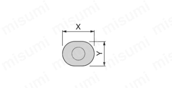 φD：3～6（直径3～6mm）