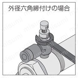 低流量タイプ スピードコントローラ低流量タイプ エルボ ネジの締付方法