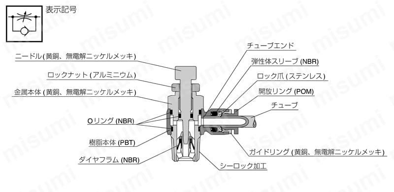 大流量タイプ スピードコントローラ大流量タイプ エルボ 仕様01