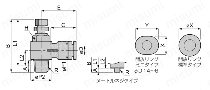 耐腐蝕用 スピードコントローラ耐腐蝕性SUS303相当 エルボ 外形図01
