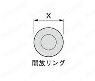 TVLの寸法図（開放リング）