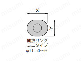 開放リングミニタイプ