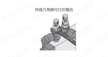 2.ネジの締付方法の図（1）