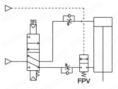 ブロックバルブ FPVシリーズ シリンダの落下防止回路に使用例