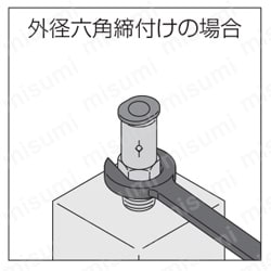 逆止弁 チェックバルブ ユニオンストレート 樹脂タイプ ネジ締付