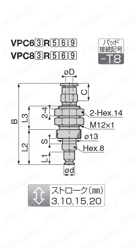 真空パッドロングストローク VPC ワンタッチ継手タイプ（カバー付）