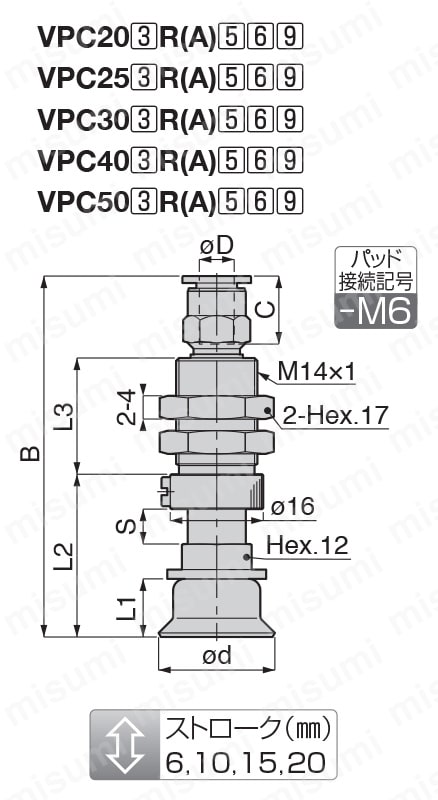 CKD セルバックス 真空パッドロングストローク VSP-C15-20RSE-6-F2-