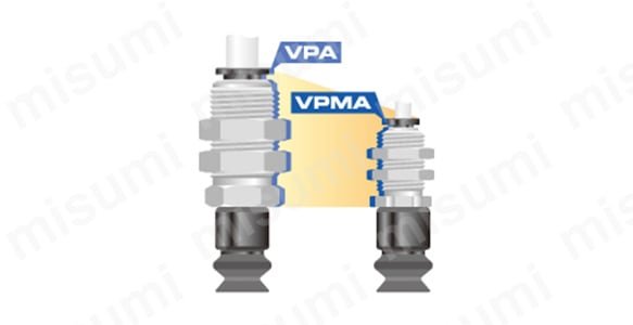 VPA10BN-6J | 真空パッド ベローズタイプ VPA ワンタッチ継手/メネジ