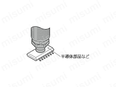 小型パッドは、半導体部品への対応が可能