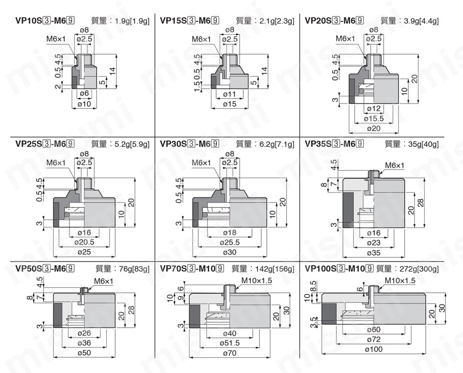 真空 スポンジタイプ パッドゴム  外形図（VP10S-M6、VP15S-M6、VP20S-M6、VP25S-M6、VP30S-M6、VP35S-M6、VP50S-M6、VP70S-M10、VP100S-M10）
