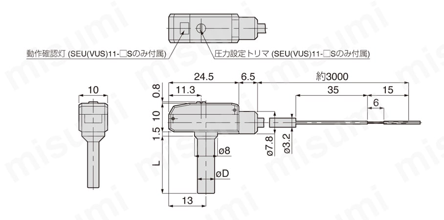 特別セール品】 リユーザブルセンサ額 NONIN 反射型センサ 衛生医療 ...