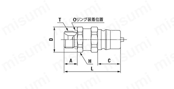 HSPカプラ 鋼鉄 NBR HP-GS型 | 日東工器 | MISUMI(ミスミ)