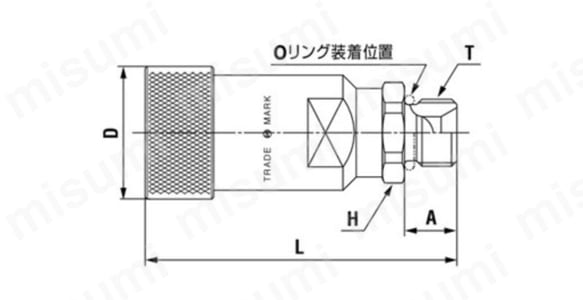 HSPカプラ HS-GS型の寸法図