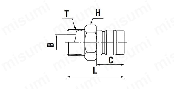 日東工器:TSPカプラ （ステン） （SUS） 16TPF-