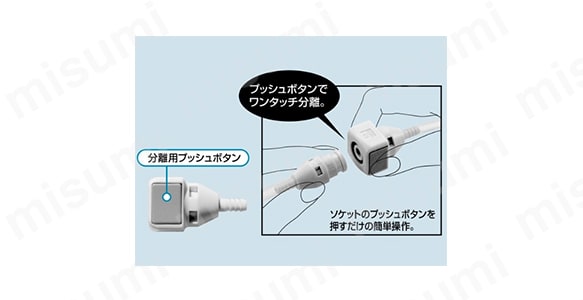分離用プッシュボタンでワンタッチ分離（ソケットのプッシュボタンを押すだけの簡単操作）
