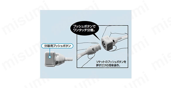 プッシュボタンでワンタッチ分離。ソケットのプッシュボタンを押すだけの簡単操作