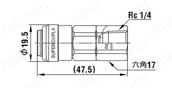 スーパーカプラ 鋼鉄 02SF型（おねじ取り付け用） | 日東工器 | MISUMI(ミスミ)