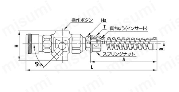 ダスタカプラ 鋼鉄 PNG型 | 日東工器 | MISUMI(ミスミ)