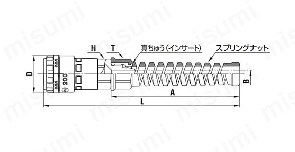 200-65SNG-STL-NBR | ナットカプラ200 鋼鉄 SNG型（スプリングナット付ウレタンホース取付用） | 日東工器 |  MISUMI(ミスミ)