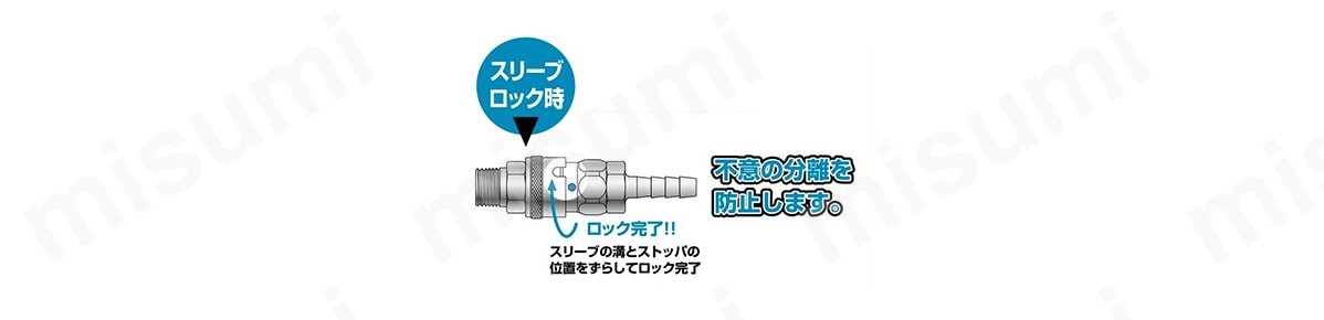 スリーブロック時（スリーブの溝とストッパの位置を合わせない限り分離できなくなる）