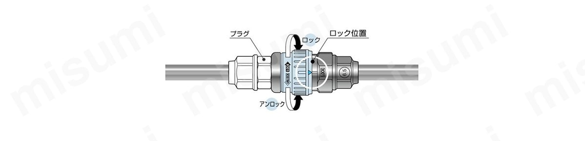 ロック機能（PAT.）の構造図