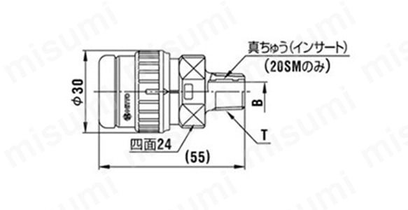 ハイカプラエース SM型 ソケット（めねじ取付用） | 日東工器 | MISUMI