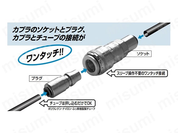 ハイカプラ小口径 鋼鉄 NBR PC型 | 日東工器 | MISUMI(ミスミ)