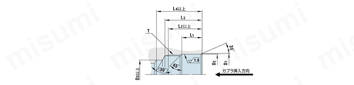 MALC-SP型（中圧用ねじ固定型）の取り付け部寸法