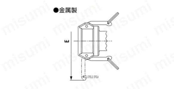 日東工器 レバーロックカプラ（金属製） ソケット LB型（めねじ取付用