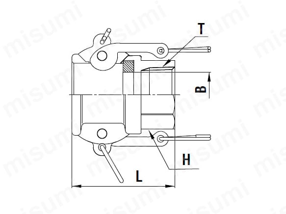 レバーロックカプラ 樹脂 ソケット LD型（おねじ取付用） | 日東工器