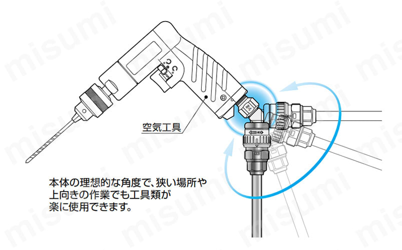 2024年春の MAPLUS ロトブラシ スチール 100mm ロータリーブラシ toko 行なえ スキー