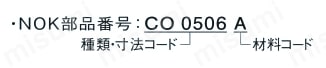Oリング NOK Sシリーズ（固定用） 例1）内径8.5  太さ1.5  A305を購入したい場合