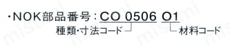 Oリング NOK Sシリーズ（固定用） 例2）内径8.5  太さ1.5  F201を購入したい場合