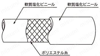 R型 ロックホース 外形図