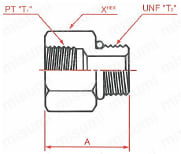 PT接続SAE"O"リングボス SAE Oリングボス メスコネクター 外形図