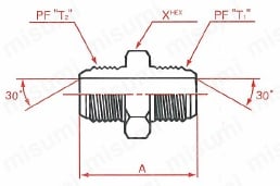 両端PF30°FCS オス・オスフレアーユニオン 外形図
