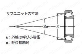 4T-32010X | 円すいころ軸受（分離形） | ＮＴＮ | MISUMI(ミスミ)