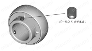 F-UCPM206/LP03 | ステンレス製ピロー形 | ＮＴＮ | MISUMI(ミスミ)