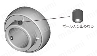 UC205-014D1 | ユニット用玉軸受 軸穴径 d:22.225φ 軸受内径形状:円筒