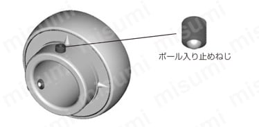 NTN G ベアリングユニット UCT211D1(8197181)-