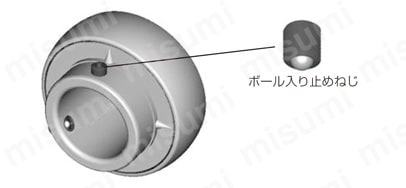 鋳鉄製印ろう付丸フランジ形 | ＮＴＮ | MISUMI(ミスミ)