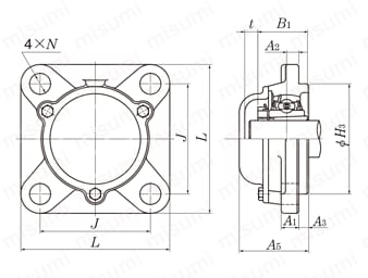 NTN 鋳鉄製角フランジ形ユニット UCF319D筒穴形 給油式-