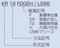 保持器付きカムフォロア KR 注文例