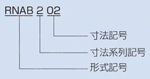 保持器付きローラフォロア RNAB 注文例