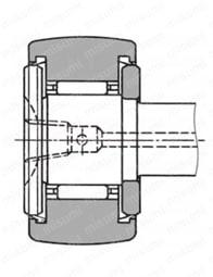 保持器付カムフォロア KRT 外形図