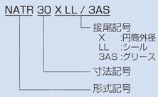 保持器付ローラフォロア NATR 注文例
